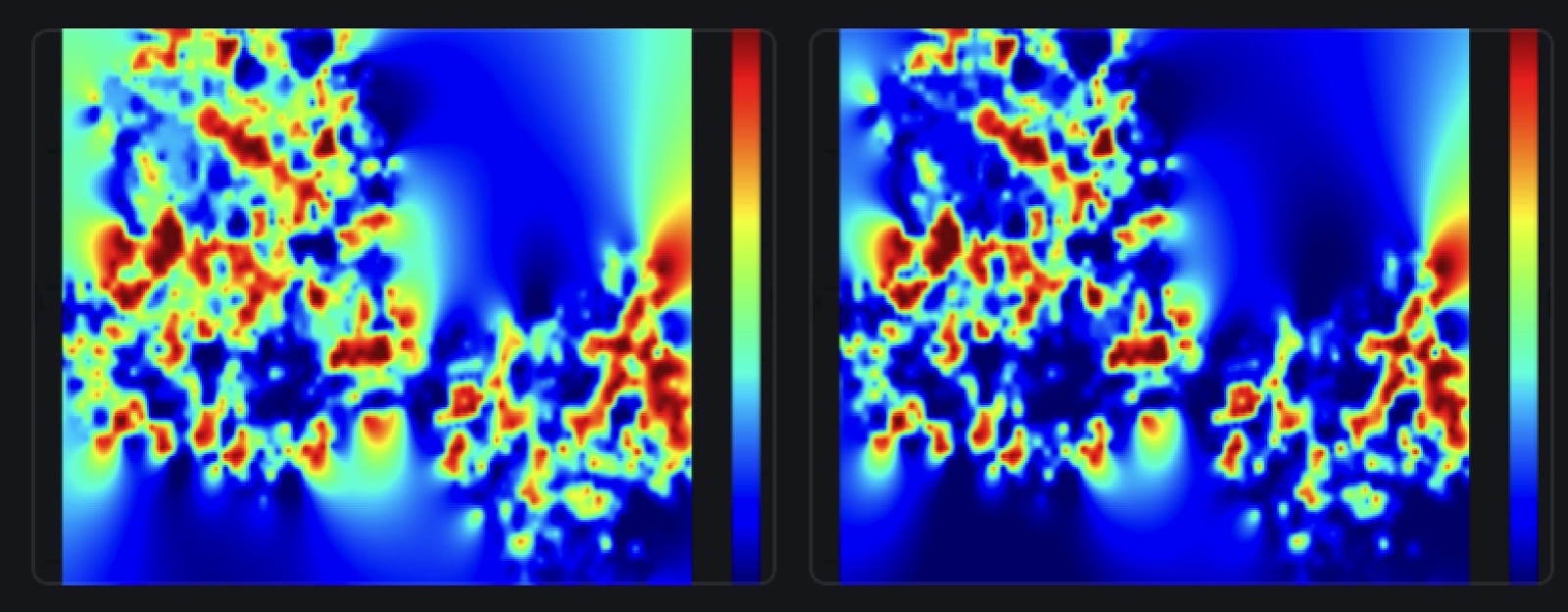 High-dimensional platform views 2