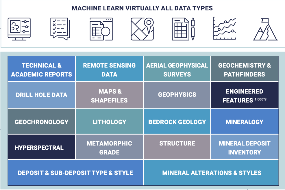 Knowledge repository interface 3